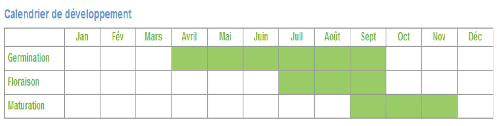 calendrier